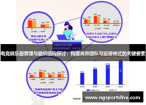 电竞俱乐部管理与组织结构探讨：构建高效团队与运营模式的关键要素