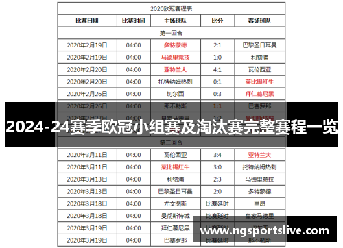 2024-24赛季欧冠小组赛及淘汰赛完整赛程一览