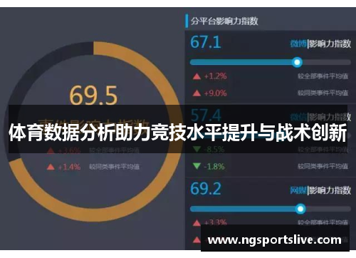 体育数据分析助力竞技水平提升与战术创新