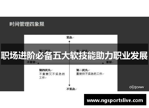 职场进阶必备五大软技能助力职业发展