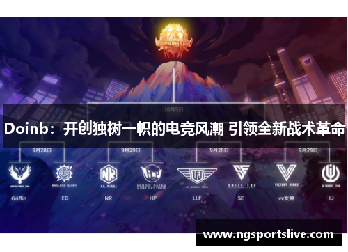 Doinb：开创独树一帜的电竞风潮 引领全新战术革命
