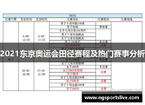 2021东京奥运会田径赛程及热门赛事分析